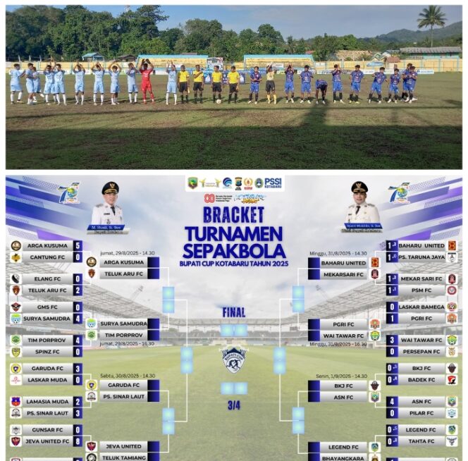 
					Turnamen Sepak Bola Bupati Cup Kotabaru Memasuki Tahap 16 Besar.