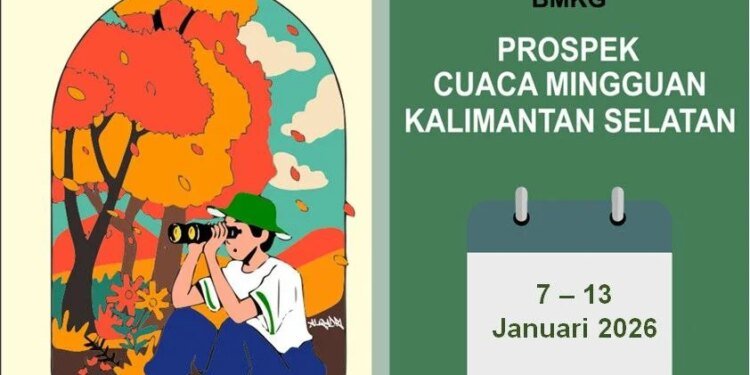 BMKG Rilis Prospek Cuaca Mingguan Kalsel 7–13 Januari 2026, Warga Diminta Waspada Cuaca Ekstrem