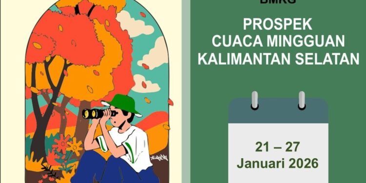 BMKG Rilis Prospek Cuaca Mingguan Kalimantan Selatan, Waspadai Potensi Hidrometeorologi 