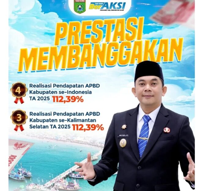 
					Masuk Peringkat Nasional, Tanah Bumbu Raih Realisasi Pendapatan APBD 112,39%,