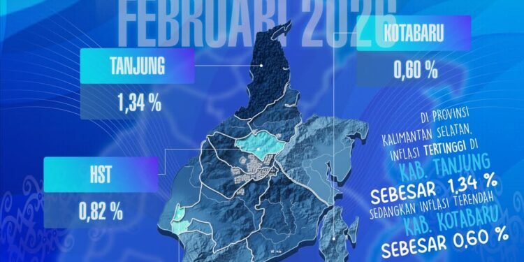 Inflasi Kalsel Februari 2026 Capai 0,86 Persen, BI Perkuat Langkah Pengendalian Harga